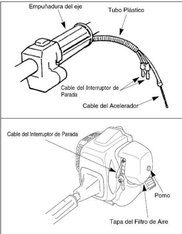 Maruyama E23 - Conexión de los cables del interruptor de parade - 1
