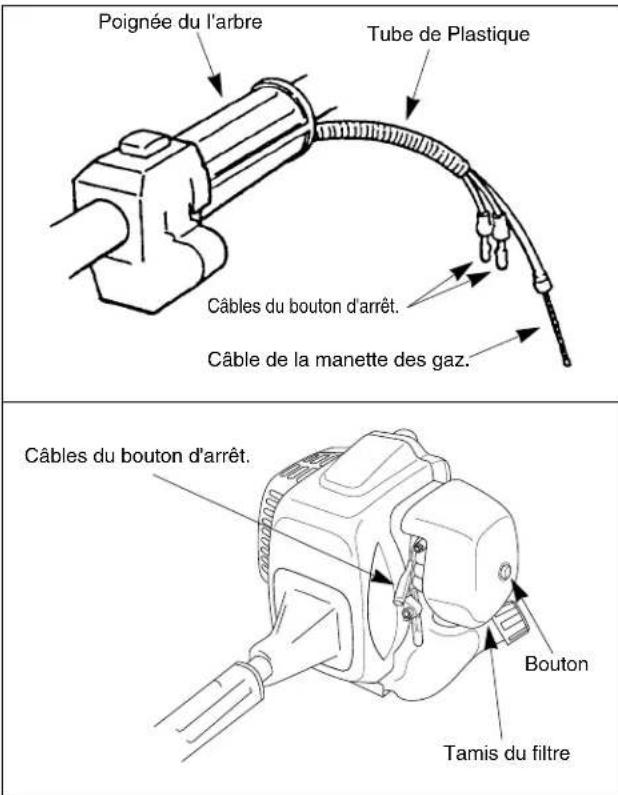 Maruyama E23 - Connexion du câbles du bouton d'arrêt - 1