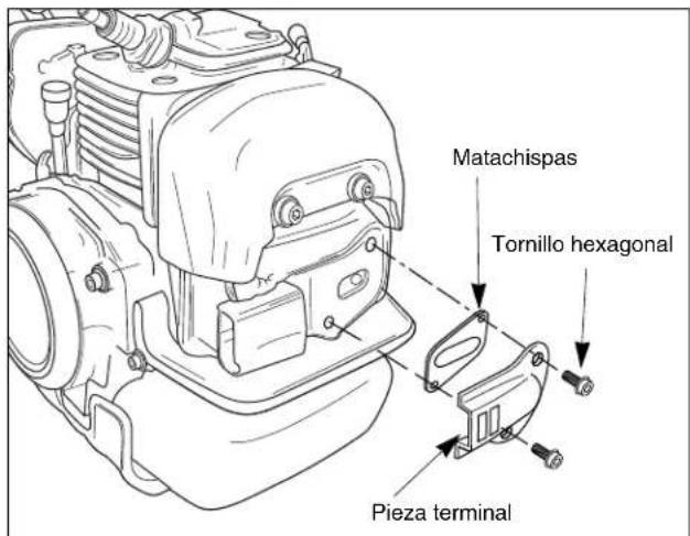 Maruyama E23 - Mantenimiento del matachispas - 1