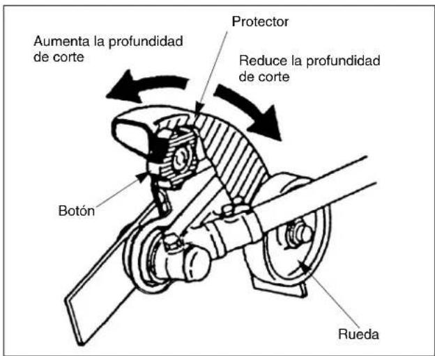 Maruyama E23 - CUIDADO - 1