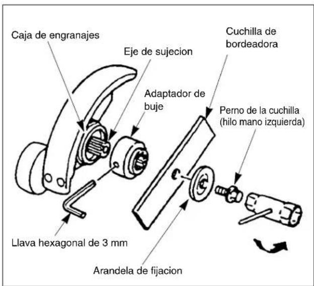 Maruyama E23 - CÓMO EVITAR EL PELIGRO - 1