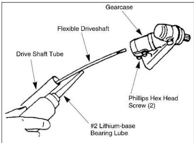 Maruyama E23 - Flexible Drive Shaft Lubrication - 1