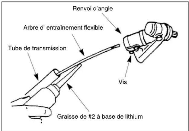 Maruyama E23 - Lubrification de l'arbre d'entraînement flexible - 1