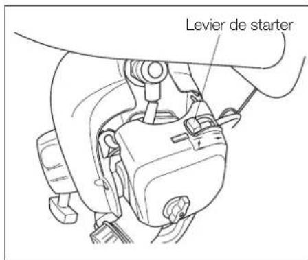 Maruyama H23DFR - MISE EN MARCHE DU MOTEUR - 2