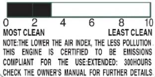Maruyama H23DFR - MISE EN GARDE: - 1