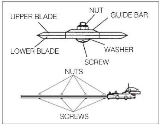 Maruyama H23DFR - ADJUSTING THE CUTTING BLADES - 3