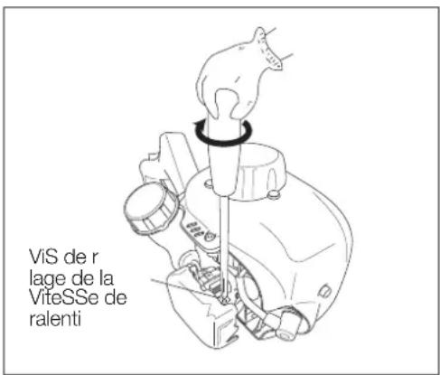 Maruyama H23DFR - Vitesse de ralenti du moteur: - 2