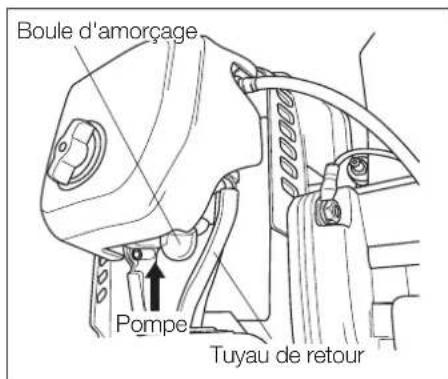 Maruyama H23DFR - MISE EN MARCHE DU MOTEUR - 1