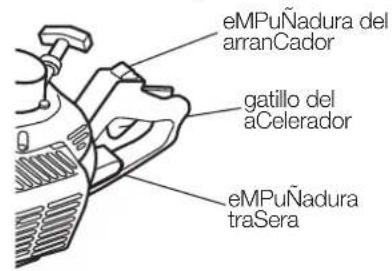 Maruyama H23DFR - DESCRIPCION DEL PRODUCTO - 2