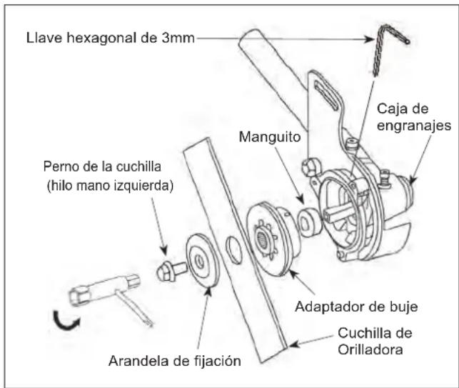 Maruyama E300S - CÓMO EVITAR EL PELIGRO - 1