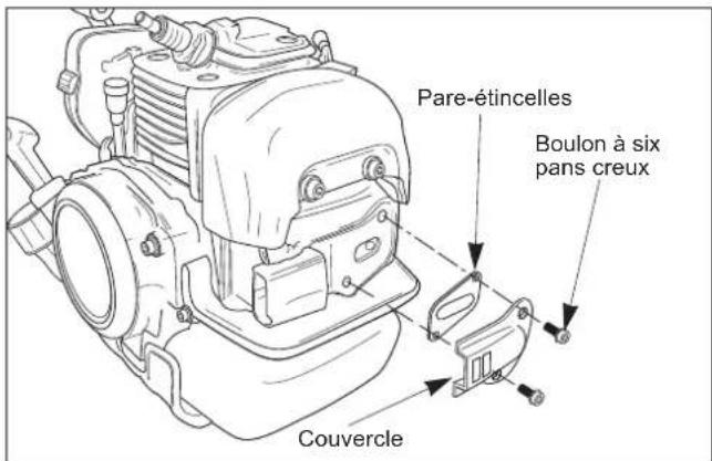 Maruyama E300S - Entretien du pare-étincelles - 1