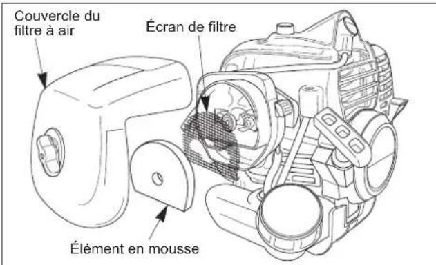 Maruyama E300S - Nettoyage du filtre à air - 1