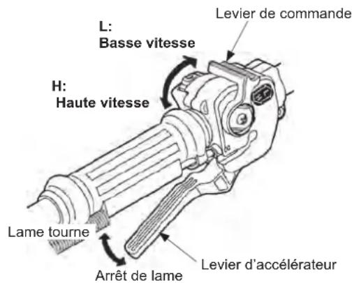 Maruyama E300S - Démarrer la rotation de la lame - 1