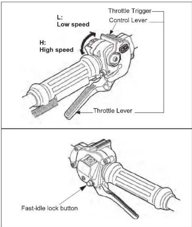 Maruyama E300S - Cold Starting Procedure - 3