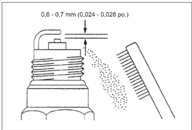 Maruyama E300S - Entretien de la bougie - 1