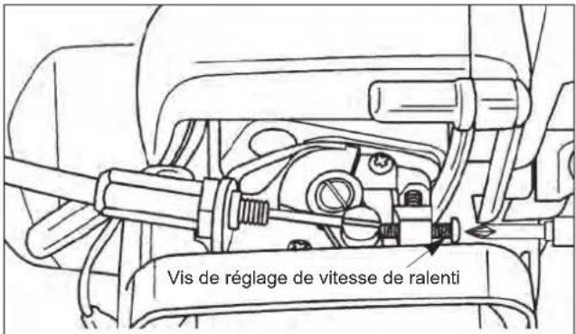Maruyama E300S - COMMENT ÉVITER LE DANGER - 1