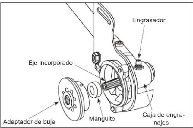 Maruyama E300S - Lubricación de la Caja de Engranaje - 1