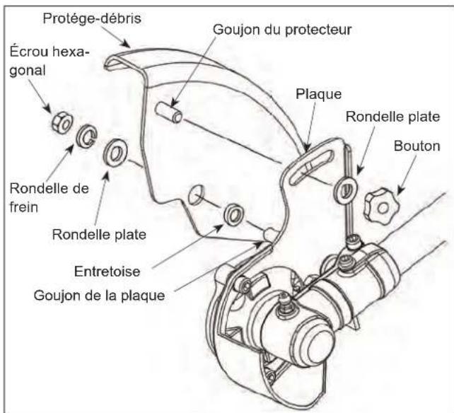 Maruyama E300S - COMMENT ÉVITER LE DANGER - 1