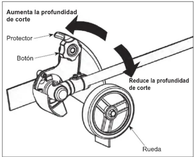 Maruyama E300S - Cómo configurar la profundidad de corte - 1