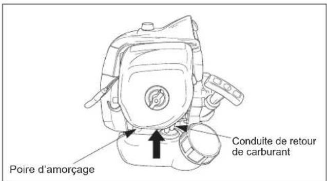 Maruyama E300S - Mise en marche du moteur à froid - 1