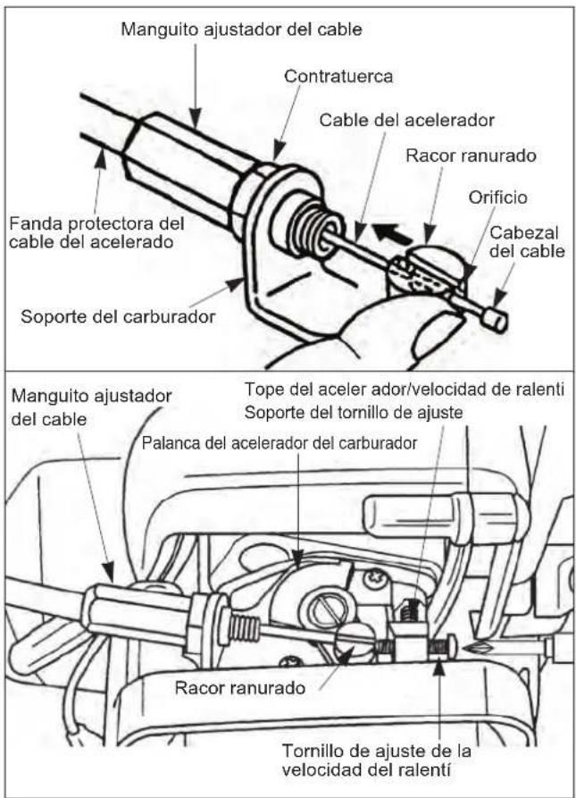 Maruyama E300S - Cómo conectar el cable del acelerador - 1