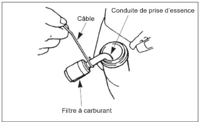 Maruyama E300S - Remplacement du filtre à carburant - 1