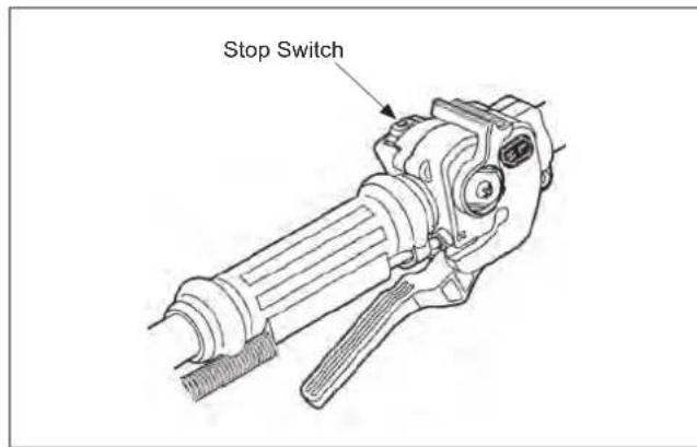 Maruyama E300S - To Stop The Engine: - 1