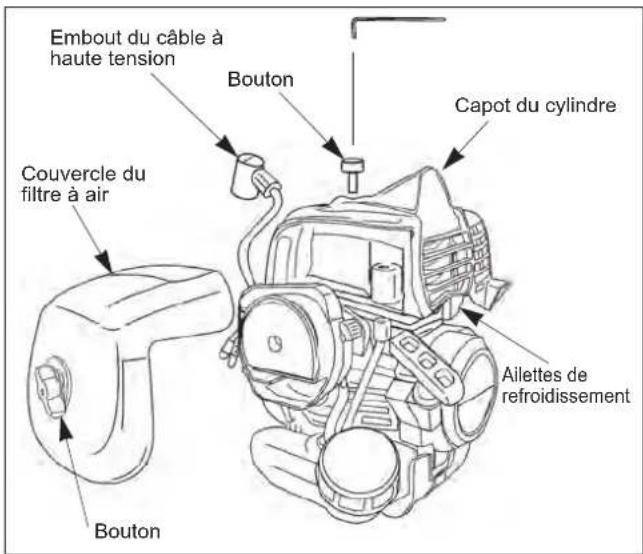 Maruyama E300S - Nettoyage des ailettes de refroidissement du cylindre - 1
