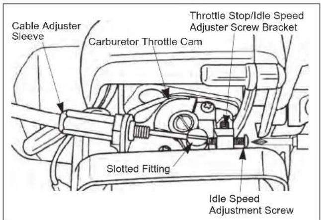 Maruyama E300S - Connecting Throttle Cable - 2