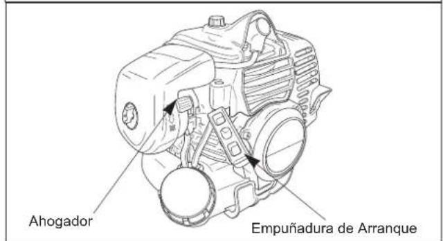 Maruyama E300S - Procedimiento para el Arranque en Frio - 2