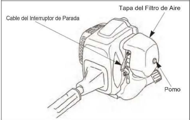 Maruyama E300S - Conexión de los cables del inter- ruptor de parada - 2