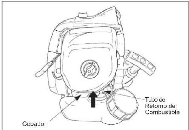 Maruyama E300S - Procedimiento para el Arranque en Frio - 1