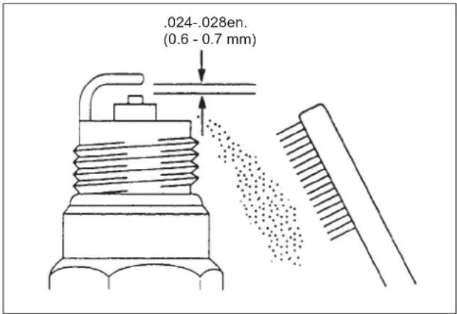 Maruyama E300S - Mantenimiento de la Bujía - 1