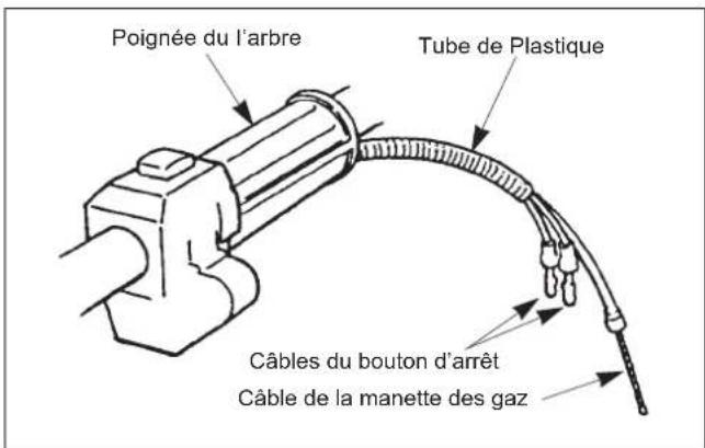 Maruyama E300S - Assemblage du moteur et de l'arbre de transmission - 5