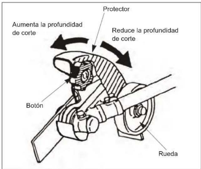 Maruyama E270 - Cómo configurar la profundidad de corte - 1