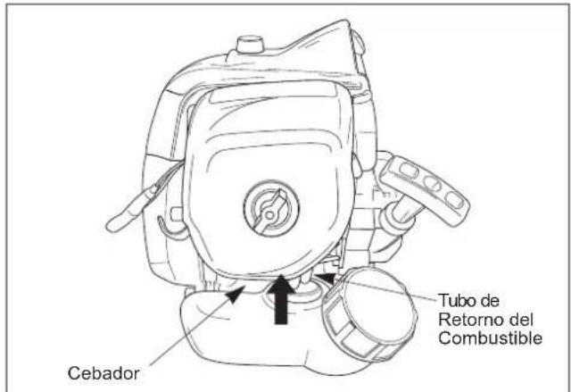Maruyama E270 - Procedimiento para el Arranque en Frio - 1