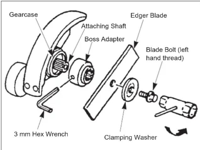 Maruyama E270 - HOW TO AVOID THE HAZARD - 1
