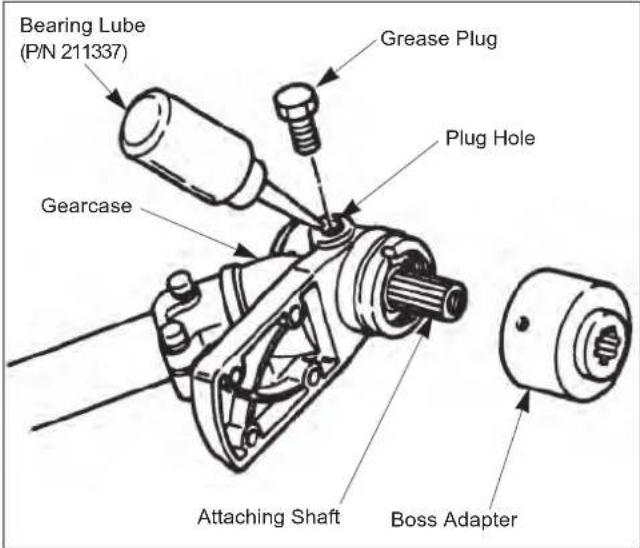 Maruyama E270 - Gearcase Lubrication - 1
