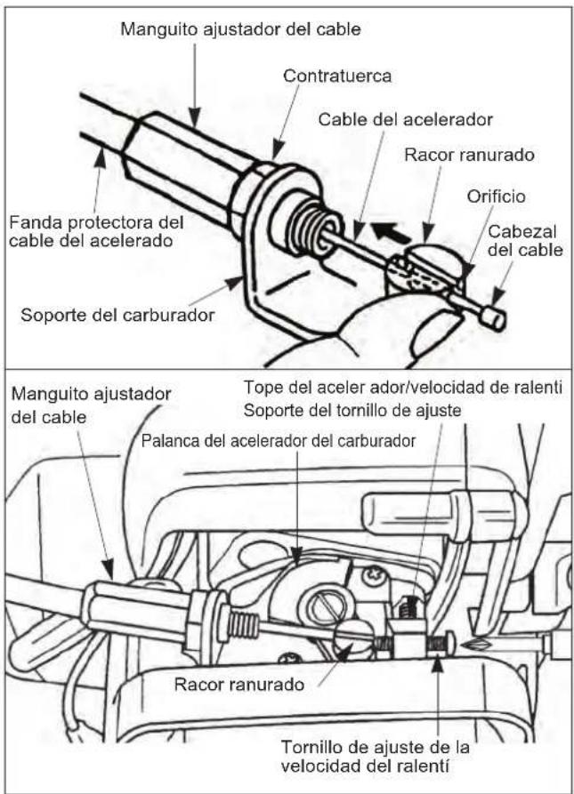 Maruyama E270 - Cómo conectar el cable del acelerador - 1
