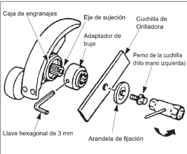 Maruyama E270 - CÓMO EVITAR EL PELIGRO - 1