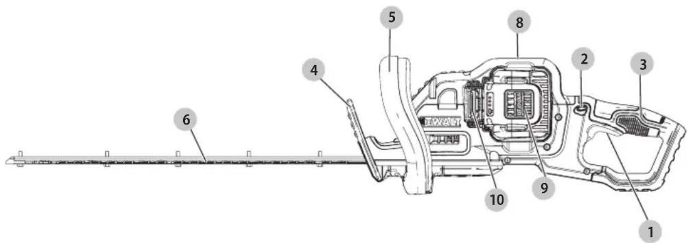 DEWALT DCM583 - 1