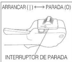 Maruyama BH24G - CÓMO ARRANCAR EL MOTOR (carburador con bomba de cebado) - 4