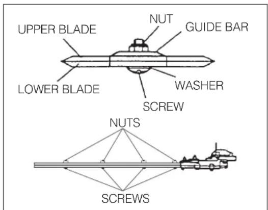 Maruyama BH24G - ADJUSTING THE CUTTING BLADES - 3