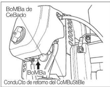 Maruyama BH24G - CÓMO ARRANCAR EL MOTOR (carburador con bomba de cebado) - 1
