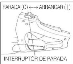 Maruyama BH24G - CÓMO ARRANCAR EL MOTOR (carburador con bomba de cebado) - 3