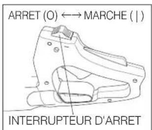 Maruyama BH24G - MISE EN MARCHE DU MOTEUR - 3