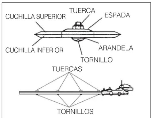 Maruyama BH24G - Afloje las tuercas. - 1