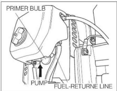 Maruyama BH24G - STARTING THE ENGINE (for the carburetor with primer bulb) - 1