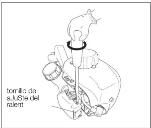 Maruyama BH24G - Velocidad mínima del motor: - 2