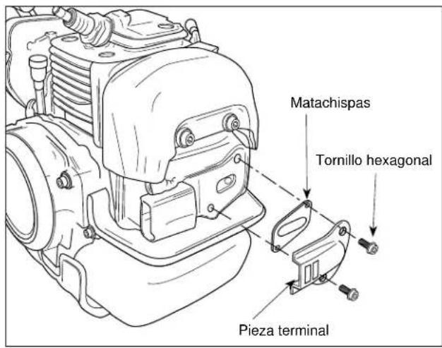 Maruyama EH27D - Mantenimiento del matachispas - 1